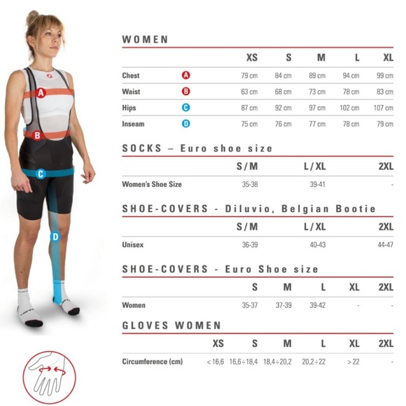 NWOT Authentic Castelli Emergency Rain Jacket Women’s Size MEDIUM - Picture 13 of 13